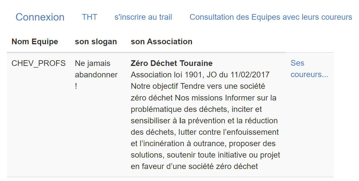 Consultations des équipe trail