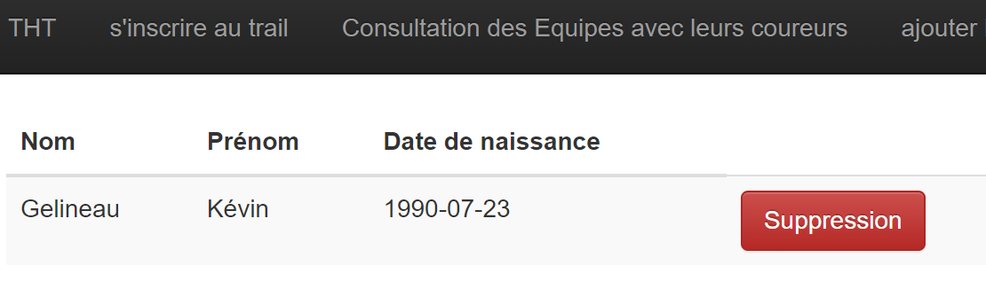 Modification équipe